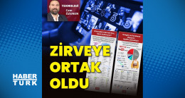 Google ve Facebook düşüşte Netflix yükselişte! Dünyada en çok kullanılan uygulamalar – Güncel haberler