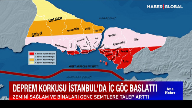 Deprem korkusu İstanbul’da iç göç başlattı! Ev sahipleri istedikleri rakamı aşağı çekmeye başladı