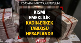Emeklilikte kadın – erkek tablosu hesaplandı! İlk işe giriş tarihi 1999, 2000 arası ve 2008 sonrası olanlar dikkat! 42-43-44-45-48 yaşla emeklilik…