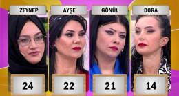 Mutfak Bahane’de çeyrek final heyecanı devam ediyor!