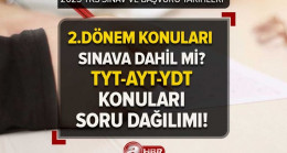 YKS 2. dönem konuları sınava dahil mi? 2023 YKS TYT- AYT- YDT konuları ve soru dağılımı nasıl olacak? 12. SINIF 2.DÖNEM MÜFREDATI…