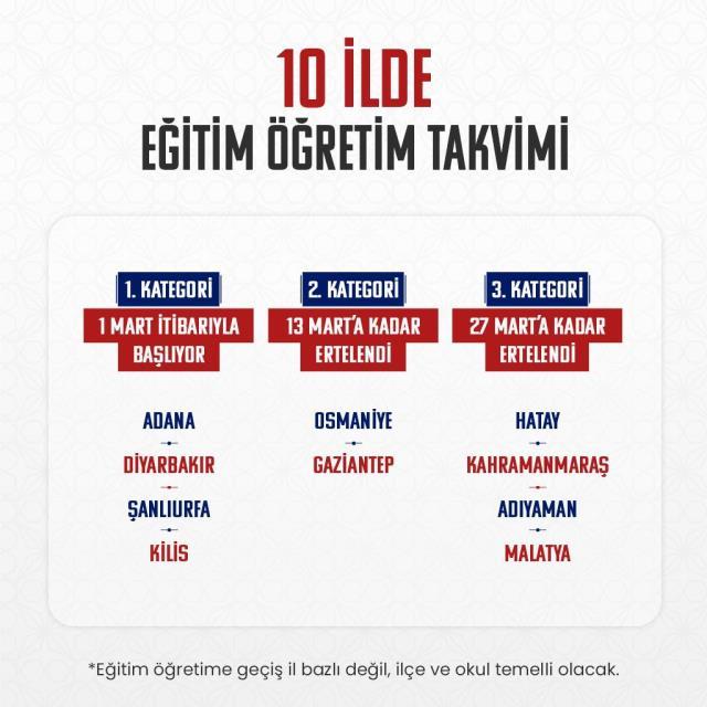 Hatay okullar ne zaman açılacak? SON DAKİKA! Hatay'da okul ne zaman açılıyor? Hatay okul açılış tarihi!